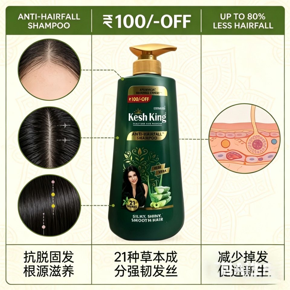 Shampooing végétal ayurvédique - Ayurvedic & Herbal Wellness Kits avis et prix