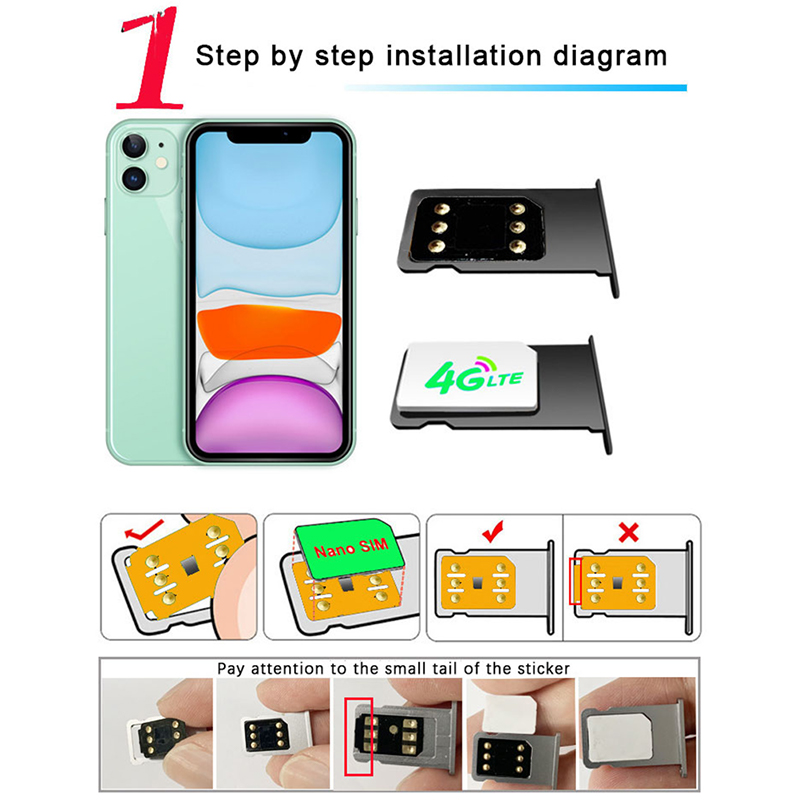Well Sim pour iPhone 5 à 12 Pr - Wellness X avis et prix